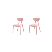 chaise sobuy  kmb15-px2 lot de 2 chaise enfant design chaise pour enfants siège garçons et filles confortable rose - haute qualité