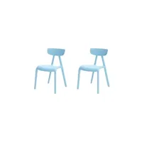 chaise sobuy  kmb15-bx2 lot de 2 chaise enfant design chaise pour enfants siège garçons et filles confortable bleu clair