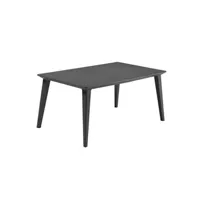 table de jardin allibert table de jardin rectangulaire lima - 160 cm - gris graphite - en résine - 6 personnes