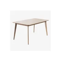 table à manger sklum table de salle à manger rectangulaire en bois (150x90 cm) kerhen marron cendré clair 75 cm