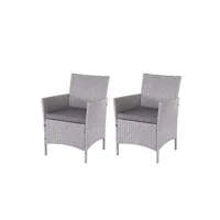 fauteuil de jardin mendler 2x chaise de jardin en poly rotin halden, chaise en osier gris, coussins anthracite
