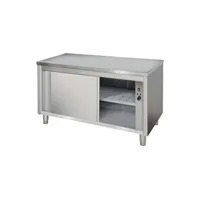 buffet de cuisine materiel ch pro meuble central chauffant avec portes coulissantes - profondeur 600 - l 1000 à 2000 mm - 1400x600coulissante