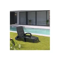 chaise longue - transat concept usine océan - bain de soleil anthracite