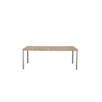 table de jardin beau rivage table de jardin asti en bois d'acacia fsc 200 cm