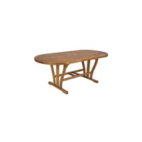 table de jardin bizzotto table d'extérieur extensible ovale en bois d'acacia 150 - 200x90x h74 cm