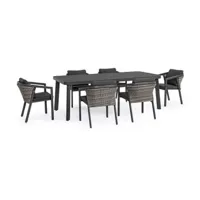 table de jardin bizzotto salon table extérieure set table 217x99 + 6 chaises cordova