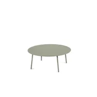 serax table d'appoint august ronde - vert eucalyptus - ø 75 cm
