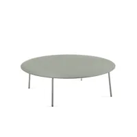 serax table d'appoint august ronde - vert eucalyptus - ø 115 cm