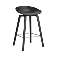 hay - tabouret de bar about a stool en plastique, polypropylène recyclé couleur noir 47 x 43 75 cm designer hee welling made in design