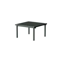 nine - table basse 19 outdoors - vert - 62.5 x 62.5 x 37 cm - designer butterfield brothers - métal, aluminium thermolaqué