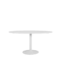 table à manger en bois 160x110 blanc
