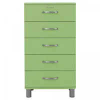 commode 5 tiroirs style rétro vert