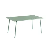 table de jardin en acier vert menthe 160x90 cm