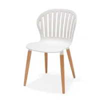 chaise de jardin plastique blanc