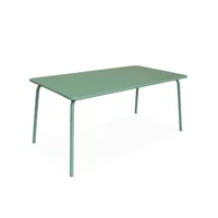 table de jardin en métal 160x90cm vert jade