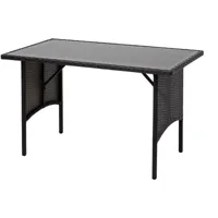 jamais utilisé] table en polyrotin hhg 794, table de jardin, salle à manger, gastronomie 112x60cm noir - black