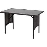 table en polyrotin hhg 794, table de jardin, salle à manger, gastronomie 112x60cm noir - black