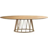 miniforms table ovale acco 240x120 cm (plateau vintage en chêne et base en chêne flammé - bois)