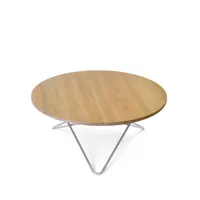ox denmarq table basse o chêne laqué mat, cadre en acier inoxydable