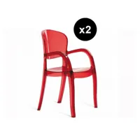 3s. x home lot de 2 chaises design rouge transparente victor plexiglas rouge, transparent