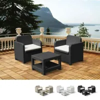 grand soleil salon de jardin et fauteuils pour extérieurs grand soleil giglio bar poly-rotin 2 places, couleur: noir  noir