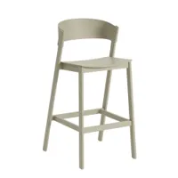 tabouret haut - cover stool beige foncé l 50 x p 58 x h 106 cm, assise h 75 cm