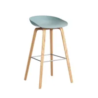 tabouret haut - about a stool aas 32 h75 l 50 x p 46 x h 85 cm,  assise h 75 cm chêne vernis à base d'eau dusty blue