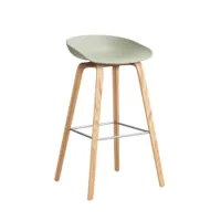 tabouret haut - about a stool aas 32 h75 l 50 x p 46 x h 85 cm,  assise h 75 cm chêne vernis à base d'eau pastel green