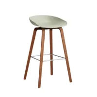 tabouret haut - about a stool aas 32 h75 l 50 x p 46 x h 85 cm,  assise h 75 cm noyer vernis à base d'eau pastel green