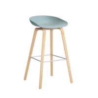 tabouret haut - about a stool aas 32 h75 l 50 x p 46 x h 85 cm,  assise h 75 cm dusty blue chêne savonné