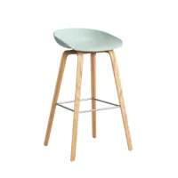 tabouret haut - about a stool aas 32 h75 l 50 x p 46 x h 85 cm,  assise h 75 cm chêne vernis à base d'eau dusty mint