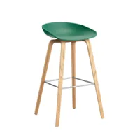 tabouret haut - about a stool aas 32 h75 l 50 x p 46 x h 85 cm,  assise h 75 cm chêne vernis à base d'eau teal green