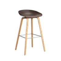 tabouret haut - about a stool aas 32 h75 l 50 x p 46 x h 85 cm,  assise h 75 cm chêne vernis à base d'eau raisin