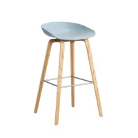 tabouret haut - about a stool aas 32 h75 l 50 x p 46 x h 85 cm,  assise h 75 cm chêne vernis à base d'eau slate blue