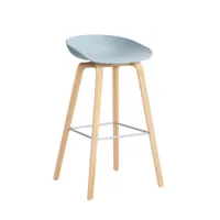 tabouret haut - about a stool aas 32 h75 l 50 x p 46 x h 85 cm,  assise h 75 cm slate blue chêne savonné