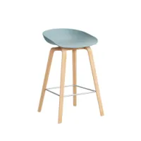 tabouret haut - about a stool aas 32 h65 l 47 x p 43 x h 75 cm,  assise h 65 cm dusty blue chêne savonné