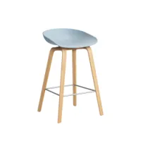 tabouret haut - about a stool aas 32 h65 l 47 x p 43 x h 75 cm,  assise h 65 cm chêne vernis à base d'eau slate blue