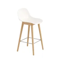 tabouret haut - fiber bar stool avec dossier pieds bois h65 blanc/ chêne coque fibres de bois et plastique, piètement chêne  laqué l 42,5 x p 44,5 x h