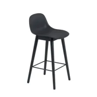 tabouret haut - fiber bar stool avec dossier pieds bois h65 noir coque fibres de bois et plastique, piètement chêne  laqué l 42,5 x p 44,5 x h 87,5 cm