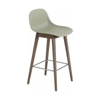chaise de bar 65 cm vert pâle piétement en chêne marron fiber - muuto