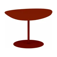 table basse en acier mat terracotta 39 cm galet 02 - matière grise