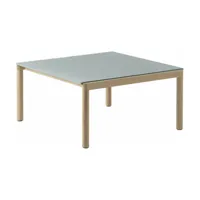 table basse en grès bleu pâle lisse et chêne naturel 85 x 80 cm couple - muuto