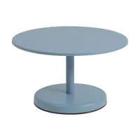 table basse ronde en métal bleu ciel 70x40cm linear - muuto