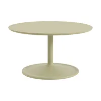 table basse en aluminium et stratifié beige vert 75x42cm soft - muuto