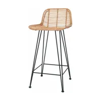 chaise de bar en rotin naturel stool - hkliving