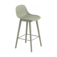 chaise de bar 65 cm vert gris piétement en chêne fiber - muuto